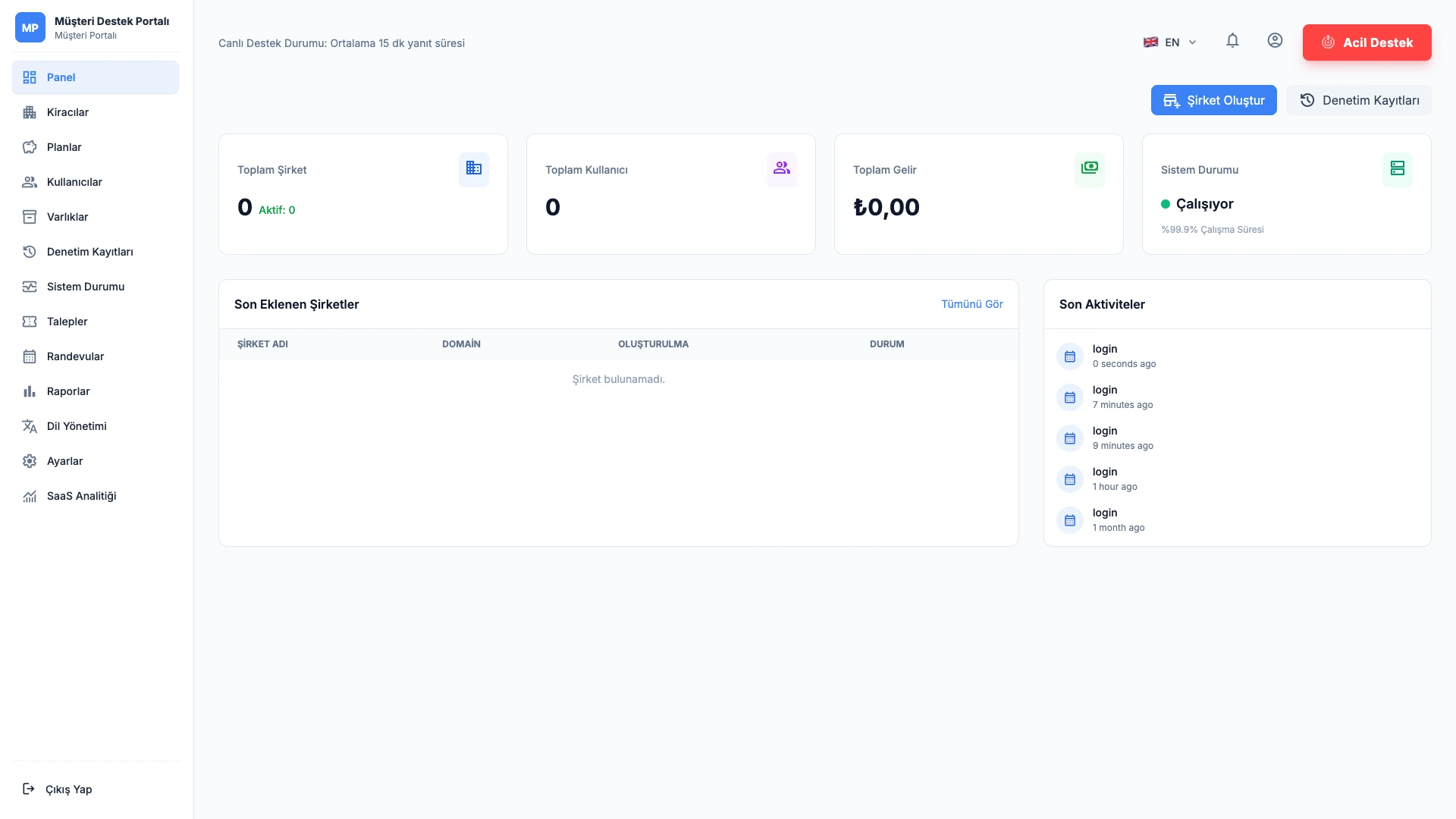 Syntropy B2B Portal & ITSM